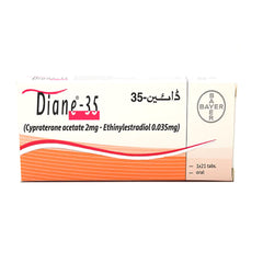 Diane 35 Cyproterone