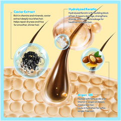 Yusofine Caviar Intensive Luxury Hair Mask – Deep Repair Treatment (255ml)
