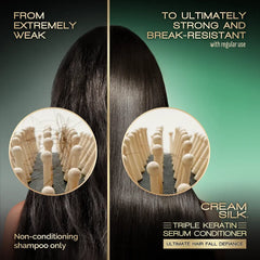 Cream Silk Triple Keratin Biotin Serum Conditioner – Ultimate Hair Fall Defiance (340ml)