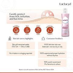 Lactacyd Pro Sensitive Feminine Wash – 250ml