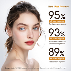 PAPA FEEL 3X Retinol Anti-Aging Moisturizer - 30g