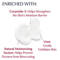 Eucerin Roughness Relief Body Lotion For Extremely Dry & Rough Skin - 500ml