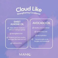 Manic Cloud Like Strengthening Conditioner - 250ml