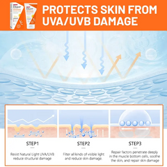 Disaar Nicotinamide & Vitamin C Whitening Sunscreen Cream SPF50 PA+++ - 80g