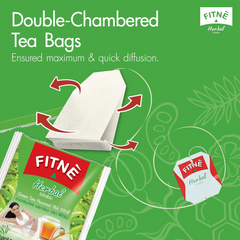 FITNE Herbal Infusion Green Tea Flavoured – 15 Tea Bags (2.65g each)