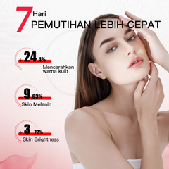 Guanjing Beauty Kojic Acid Anti-Wrinkle Face Serum - 40ml