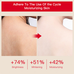 Guanjing Beauty Kojic Acid Moisturizing Body Lotion - 480g