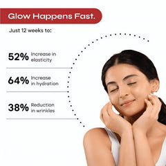 Premium Marine Collagen With Sakura Extract & Glutathione - 210g