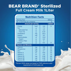 Nestle Bear Brand Sterilized Full Cream Milk - 1L