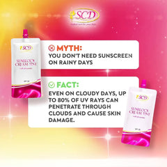 SCD Sunblock Cream Tint with Placenta – SPF 30 (30g)