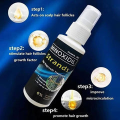 Minoxidil Strands 6% Hair Regrowth Treatment - 60ml