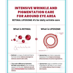 K-SECRET SEOUL 1988 Eye Cream – Retinal Liposome 4% + Fermented Bean – 30ml