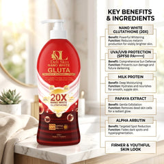 Deli Skin Nano White Gluta Body Lotion SPF50 PA+++ (500ml)