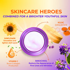 BONITA Sunflower Bakuchiol Whitening Inguinal Cream (30g)
