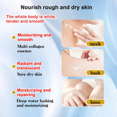 Dr. Davey Turmeric Body Lotion – Softer & Smoother with SPF 20 (500ml)