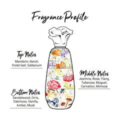 Enchanteur Romantic Perfumed Talc – 125g