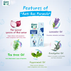 Happy Noz Kids- Anti Bac Blue Formula
