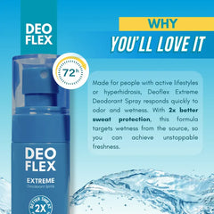 Deoflex Extreme Deodorant Spray – 72-Hour Sweat & Odor Protection (60ml)