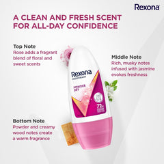 Rexona Powder Dry Roll-On Deodorant for Women – 50ml