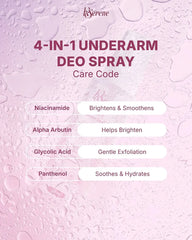 KSerene 4-in-1 Underarm Deo Spray – 60ml
