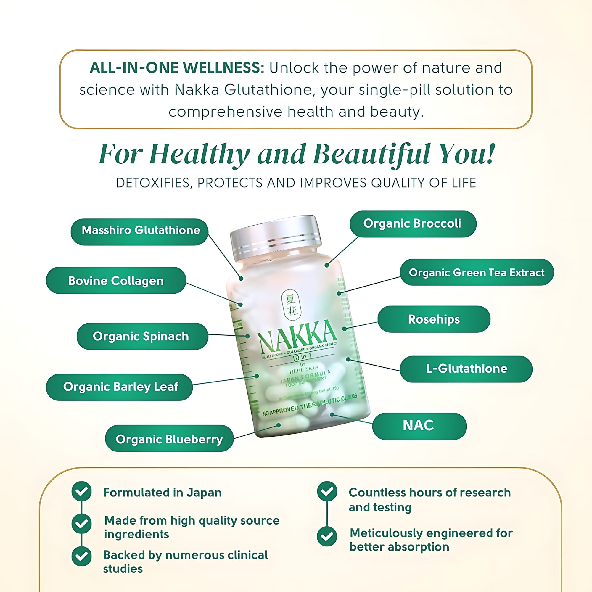 Hebeskin Nakka Glutathione Collagen Organic Spinach 10-in-1 Food Supplement - 30 Cap