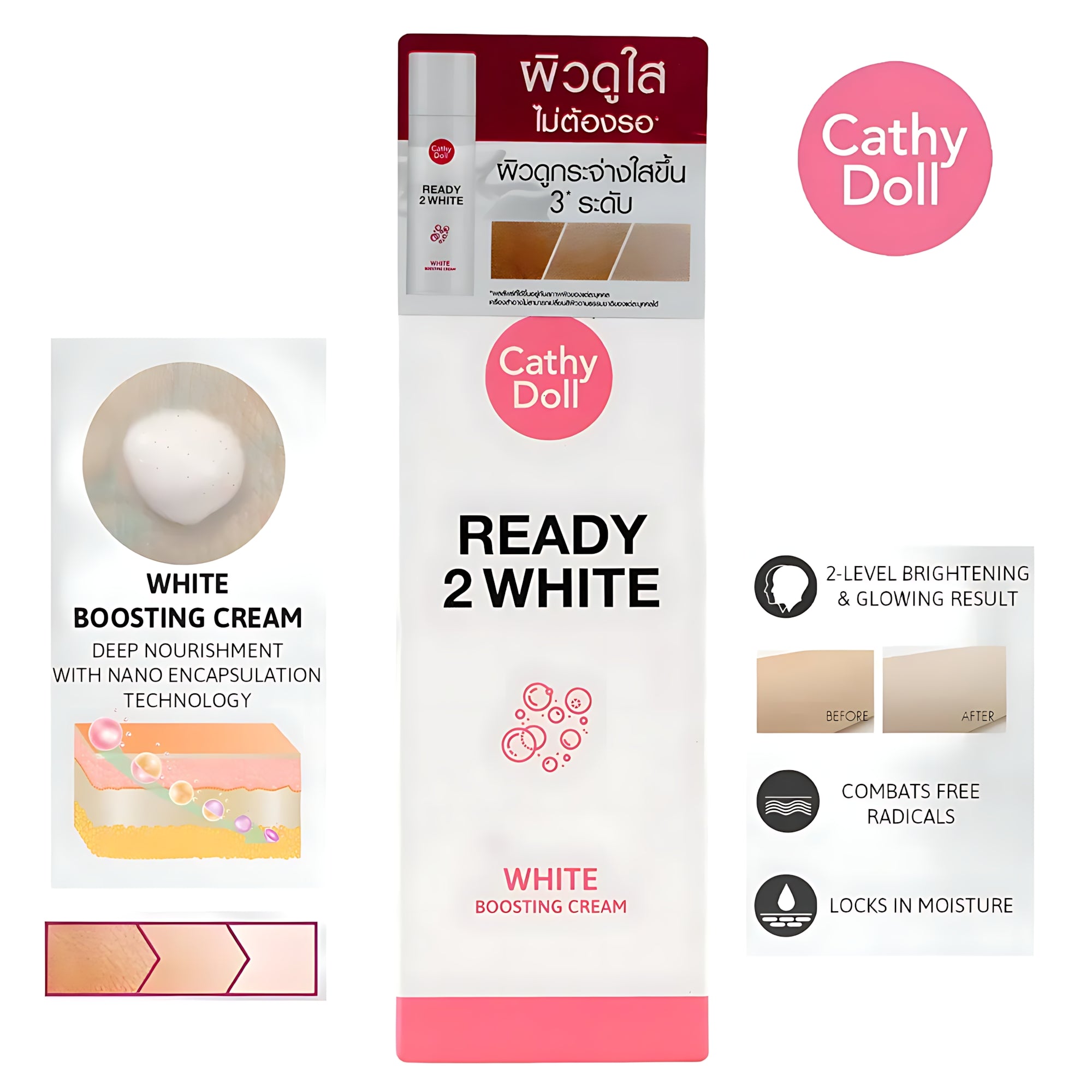 Cathy Doll Ready 2 White Whitener Body Lotion – 150 ml