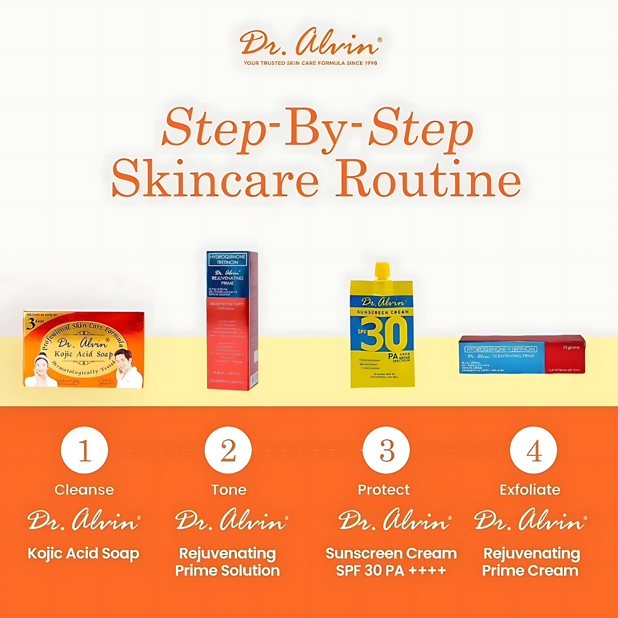 Dr. Alvin The Original Rejuvenating Set No.5