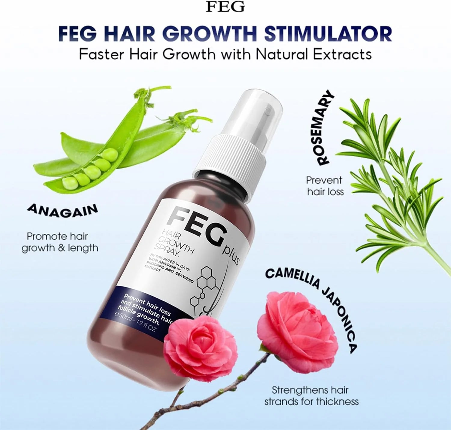 FEG Plus Hair Growth Spray – 50ml