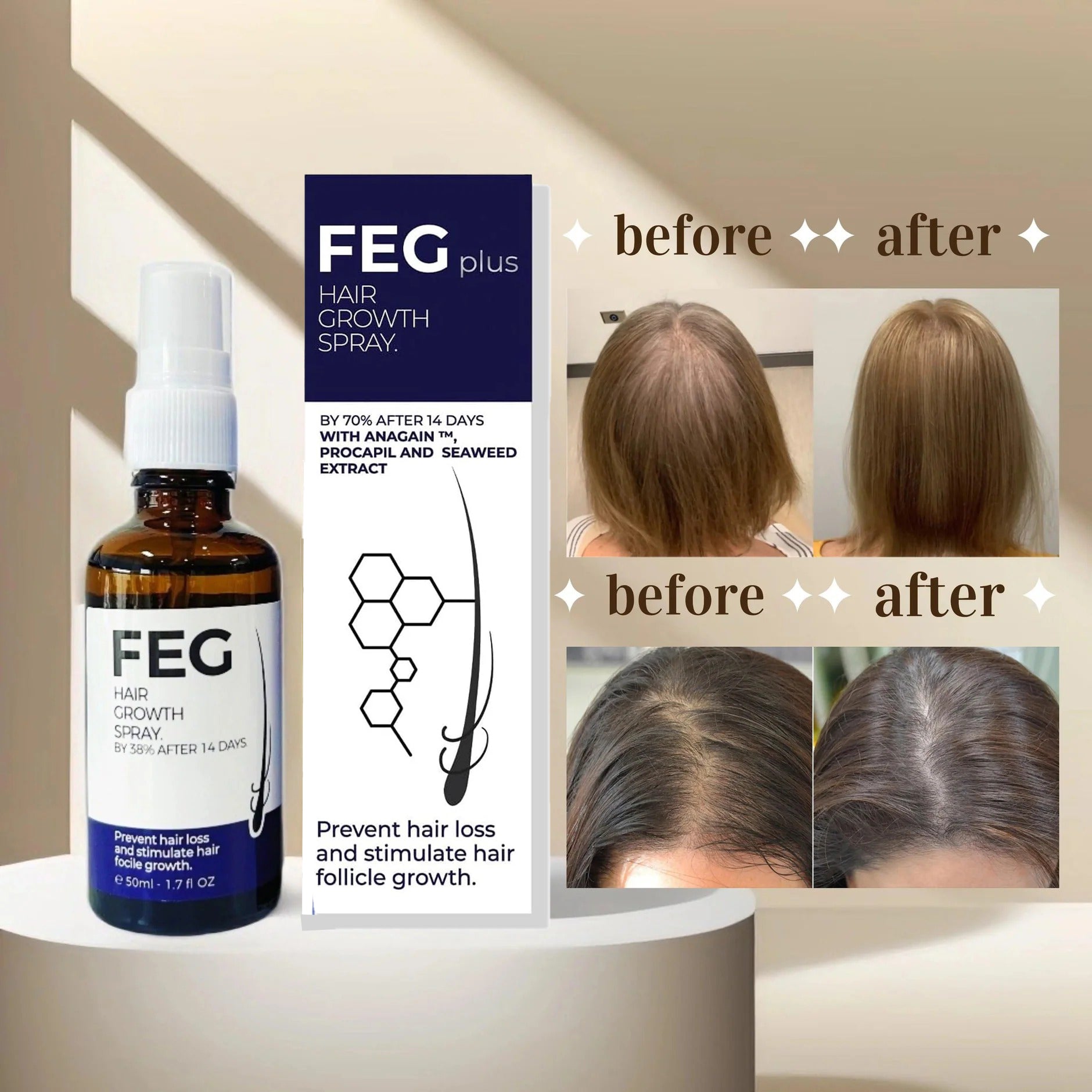 FEG Plus Hair Growth Spray – 50ml