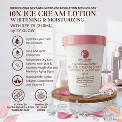 SY Glow 10X Ice Cream Body Lotion SPF 75 – 250ml