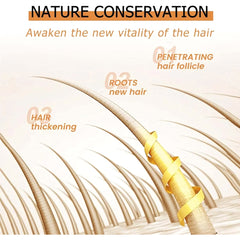 Herbal Skin Doctor Hair Growth Ampoules – (10ml × 10pcs)