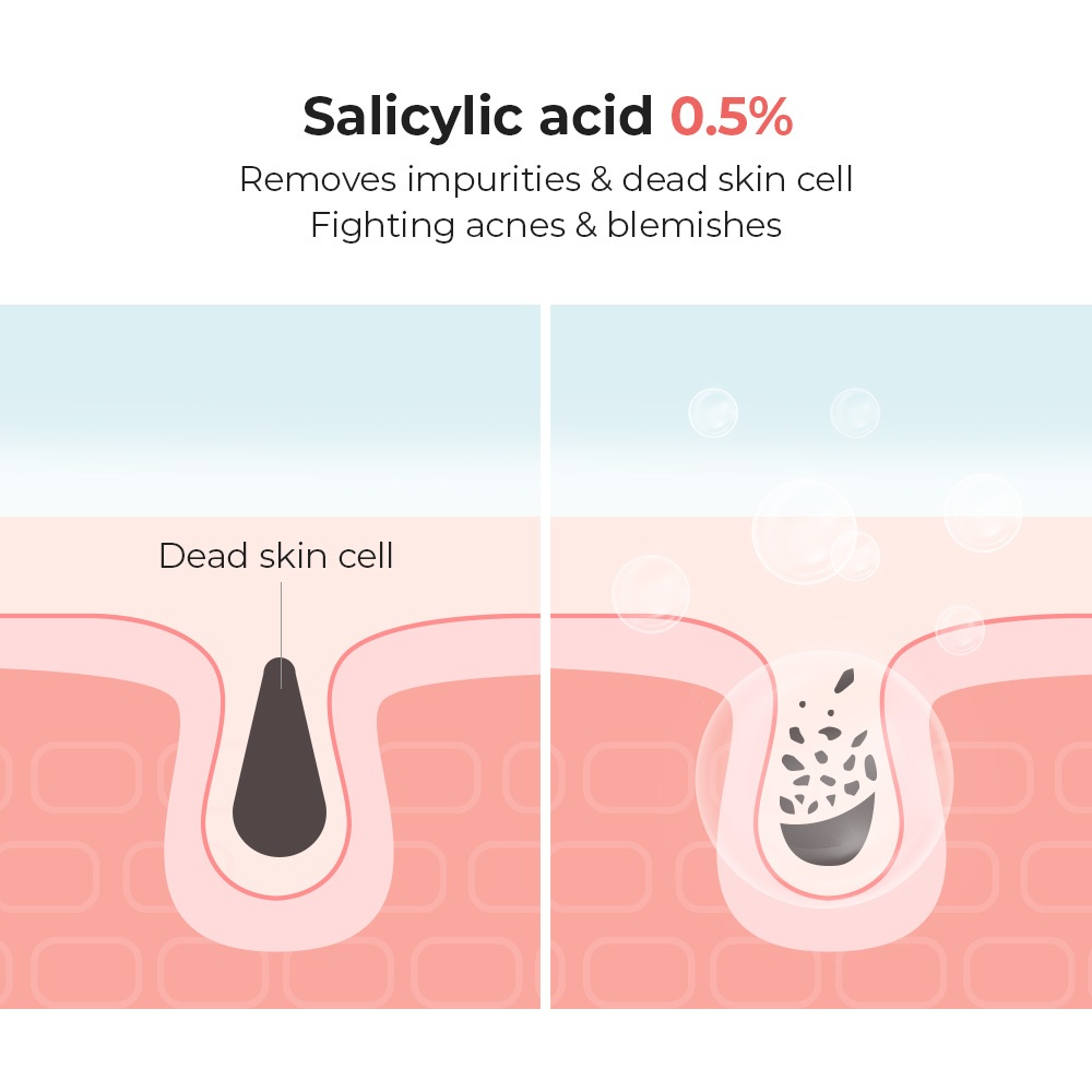 COSRX Salicylic Acid Daily Gentle Cleanser - 150ml