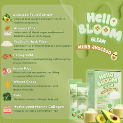 Hello Bloom Gleam Milky Avocado Collagen Beauty Supplement