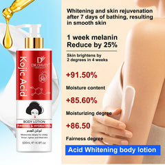 Dr. Davey Kojic Acid Body Lotion Hydrating SPF 50 – 500ml