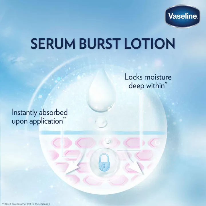 Vaseline Gluta-Hya Serum Burst Lotion Dewy Radiance - 330ml