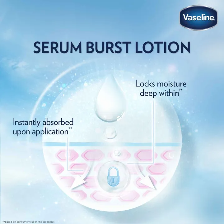 Vaseline Gluta-Hya Serum Burst UV Lotion Flawless Glow - 330ml