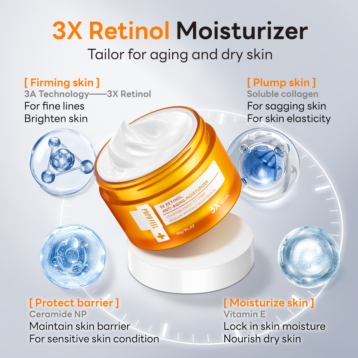 PAPA FEEL 3X Retinol Anti-Aging Moisturizer - 30g