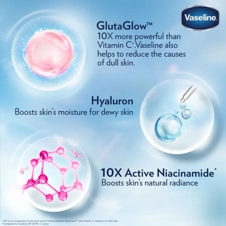 Vaseline Gluta-Hya Serum Burst UV Lotion Flawless Glow - 330ml