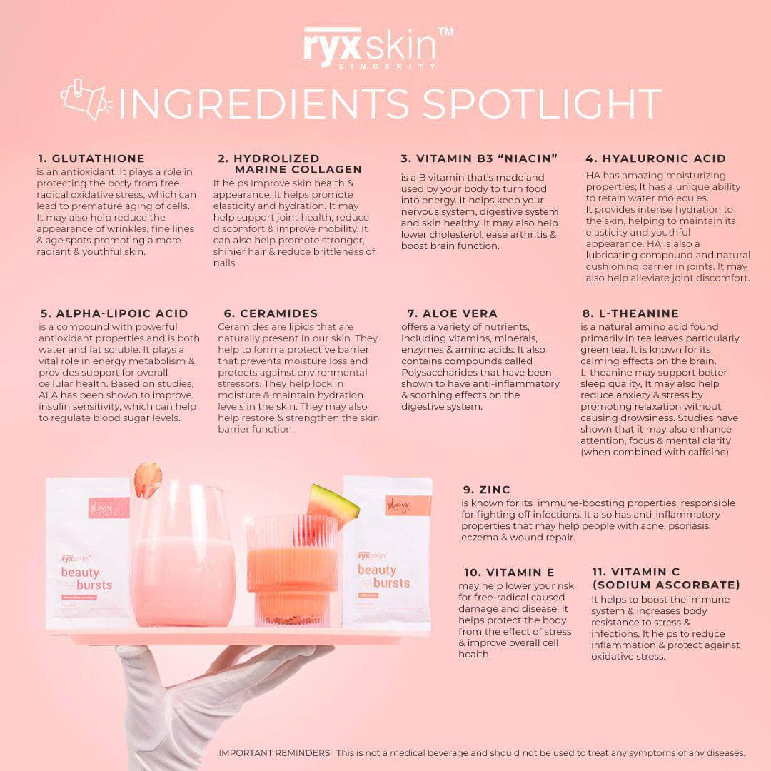 Ryx Skin Beauty Bursts Drinks - 180g