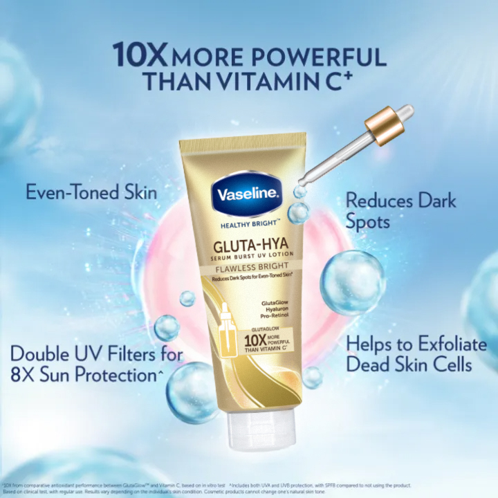Vaseline Gluta-Hya Serum Burst UV Lotion – Flawless Glow & Dewy Radiance (330ml x 2) Combo
