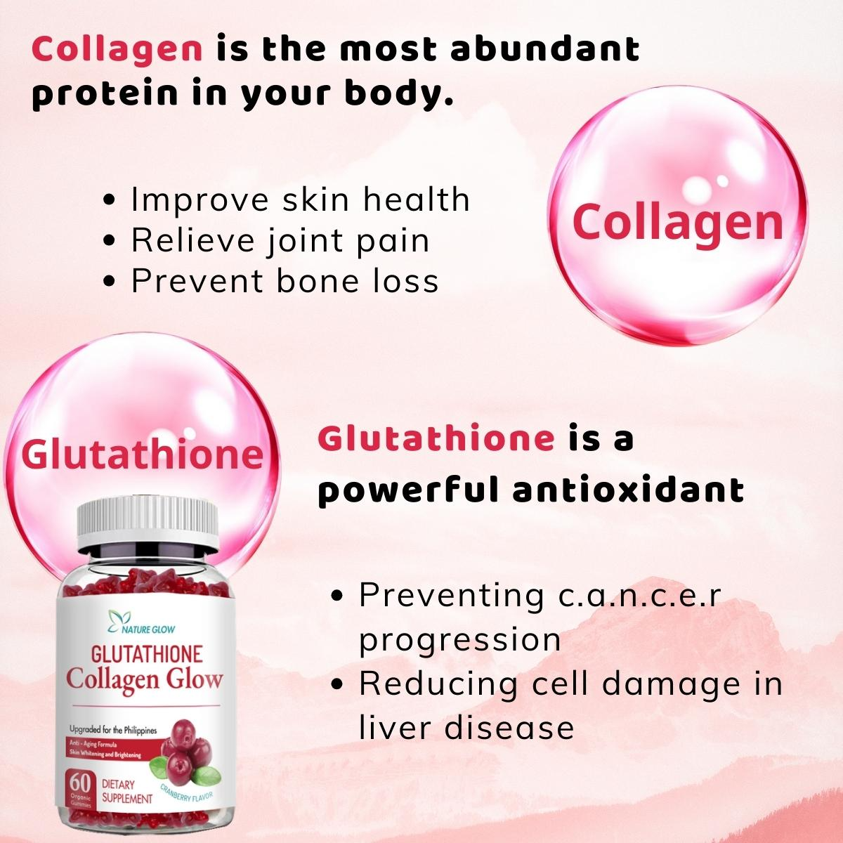 glutathione inj 1200mg Gluthathione 1200mg glutathione inj 1200mg Gluthathione 1200mg