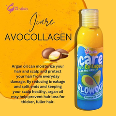 G-Skin Icare Avo-Collagen Blowout With Argan Oil - 100ml