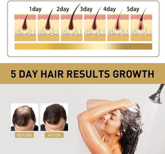 Sakura Japanese Hair Growth Shampoo - 300ml
