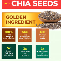 Dr. Pinoca Chia Seed & Barley Grass Juice Drink Powder – 60g (15 Sachets)