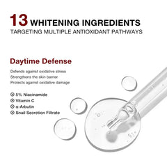 Teashell 5% Niacinamide Brightening Serum – 30ml