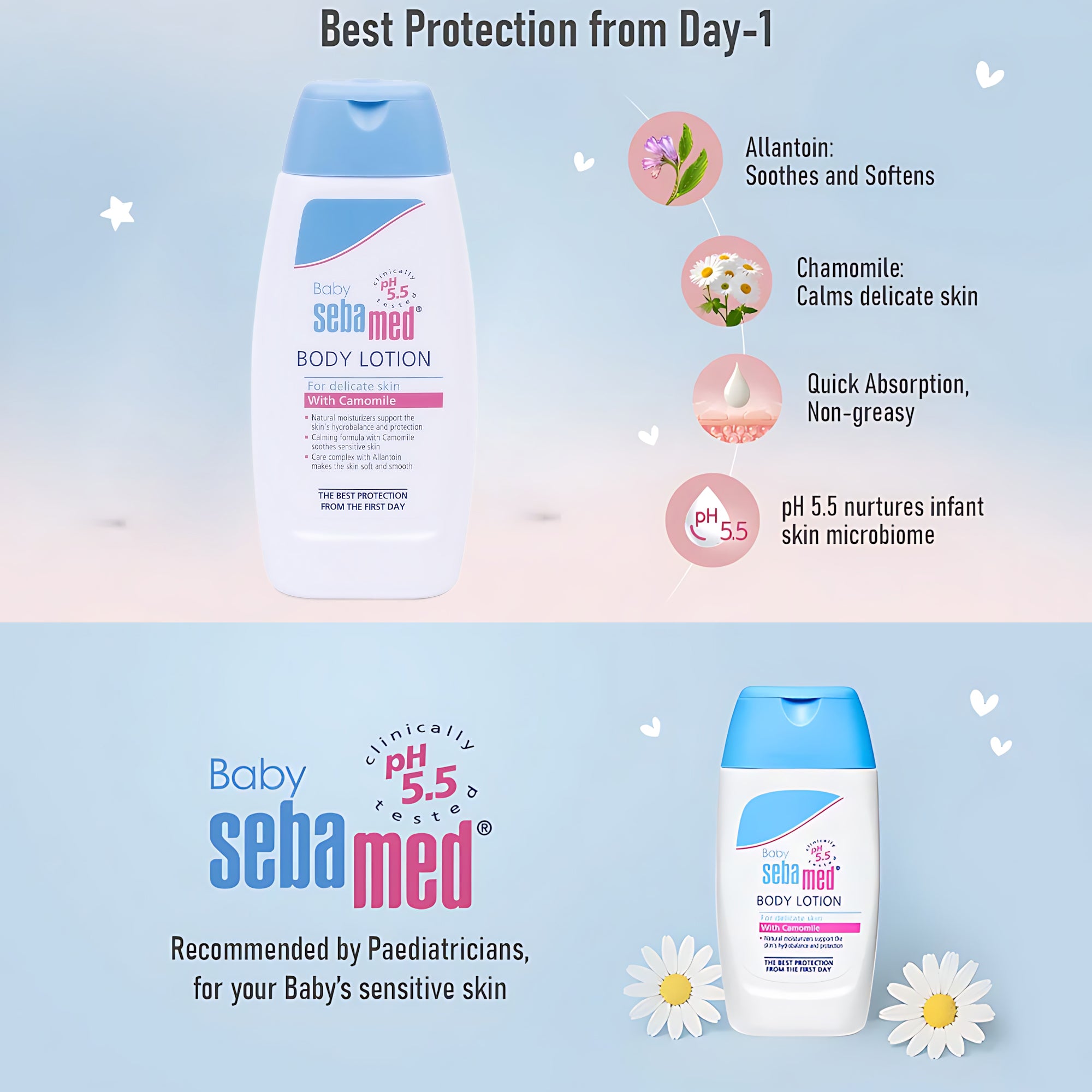 Sebamed Baby Body Lotion with Chamomile – 100ml