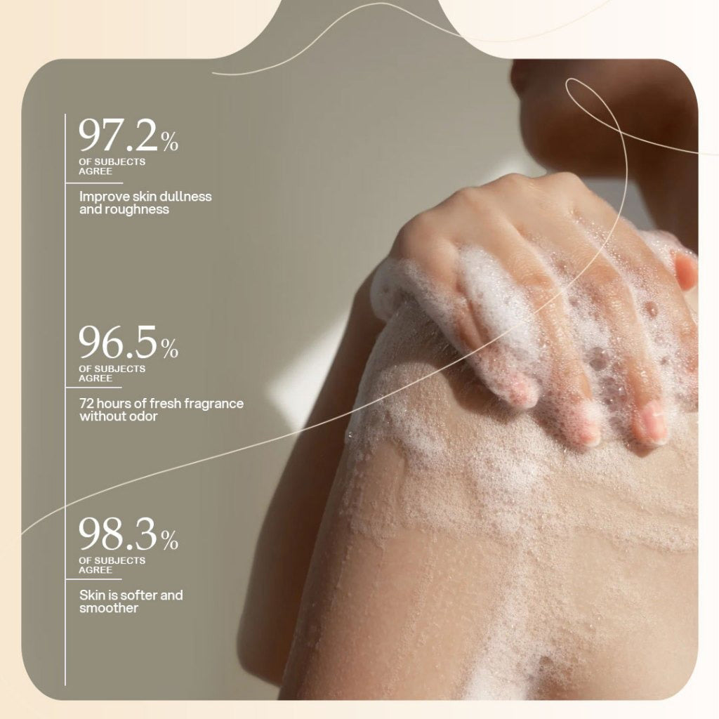 Ashley Shine Niacinamide Brightening 6x Glow Essence Shower Gel – 500ml