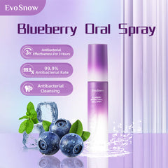 EvoSnow Blueberry Antibacterial Oral Spray – 15ml