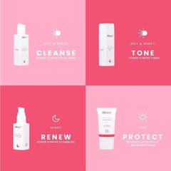RyxSkin Sincerity BeYOUTHiful Power Kit