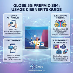 Globe 5G LTE Prepaid SIM Card – Tri-Cut (Standard/Micro/Nano) | Philippines | With Promo Data